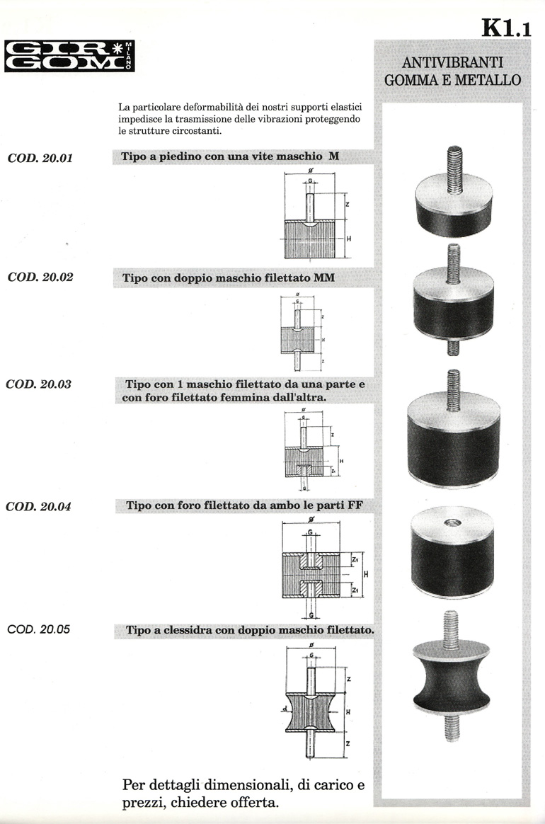 Antivibranti K-1.1