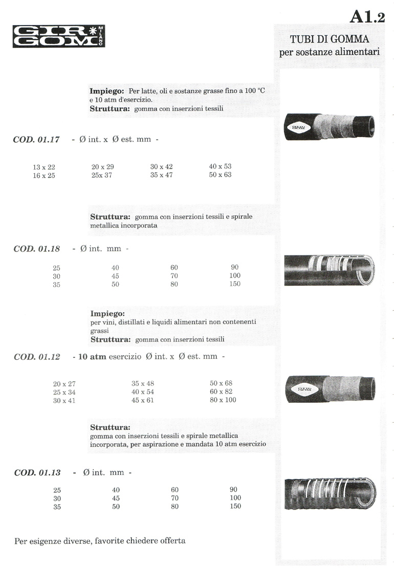 Tubi gomma A-1.2