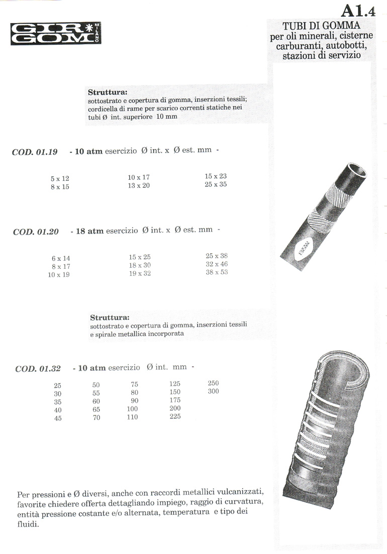 tubi di gomma A-1.4