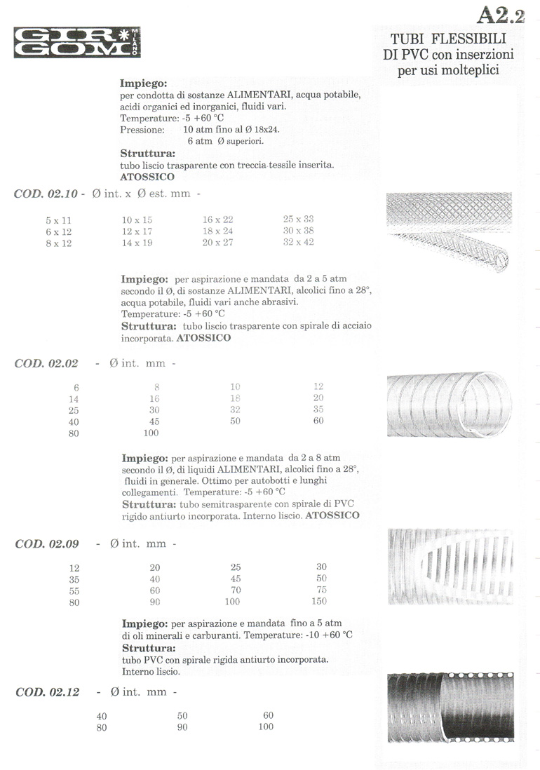 tubi flessibili A-2.2