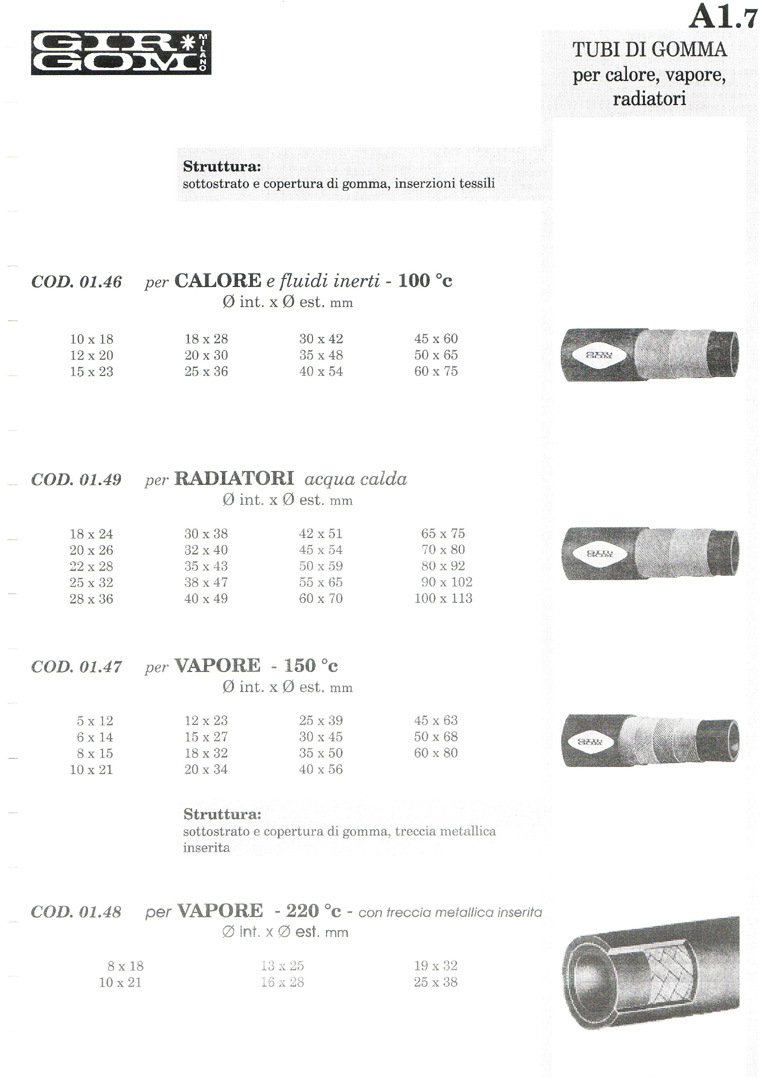 tubi gomma A-1.7