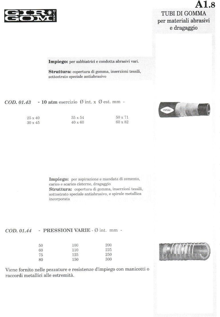 tubi gomma A-1.8